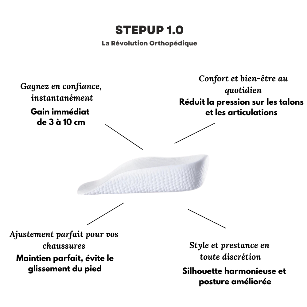 Semelles Orthopédiques Grandissantes Stepup™ - Flexyor