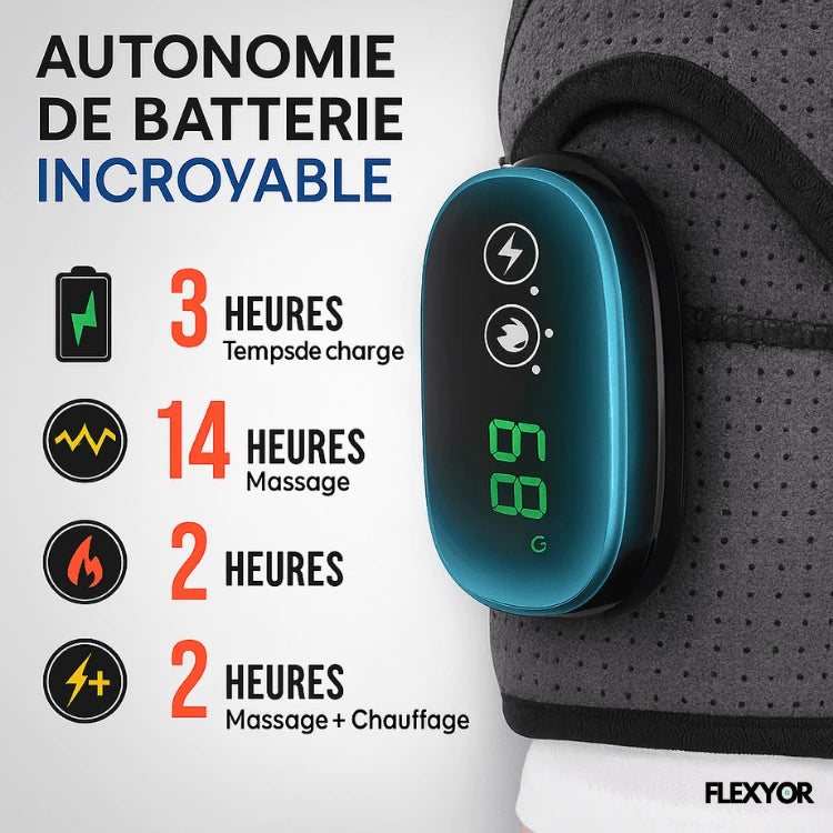 RelaxÉpaule™ – Orthèse Chauffante