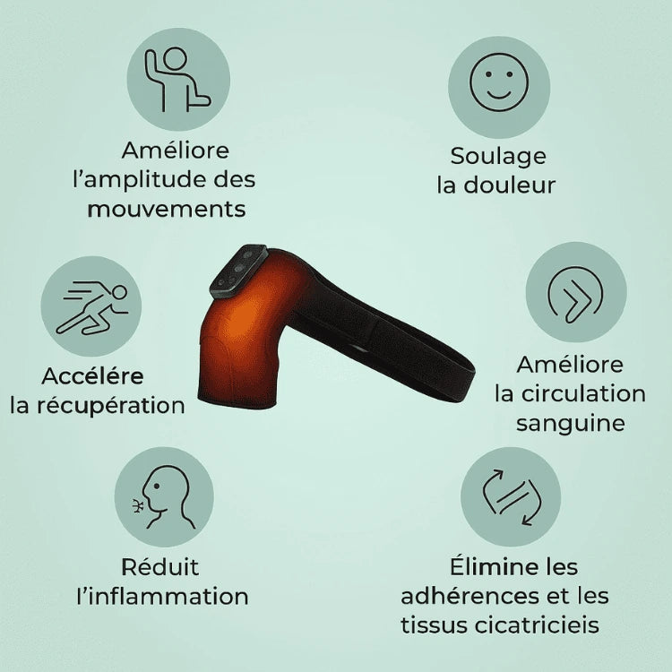 RelaxÉpaule™ – Orthèse Chauffante