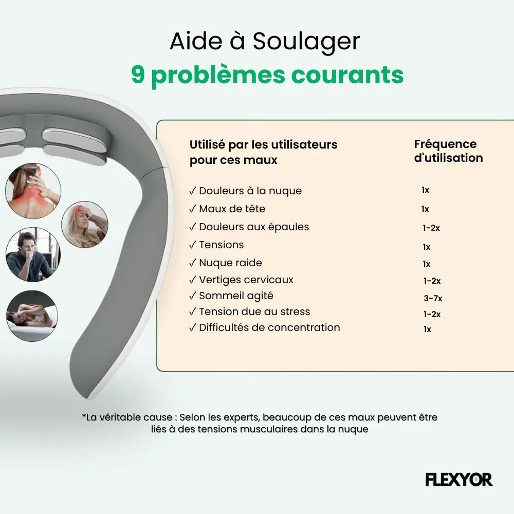 Neurotex® - Solution 11 en 1 pour la nuque