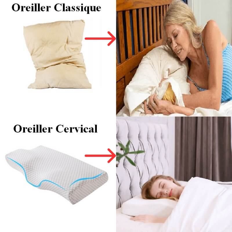 Oreiller Cervical Memoire de Forme, Orthopédique Ergonomique, Coussin Memoire de Forme, Oreiller Cervical, Oreiller Therapeutique, oreiller arthrose cervicale