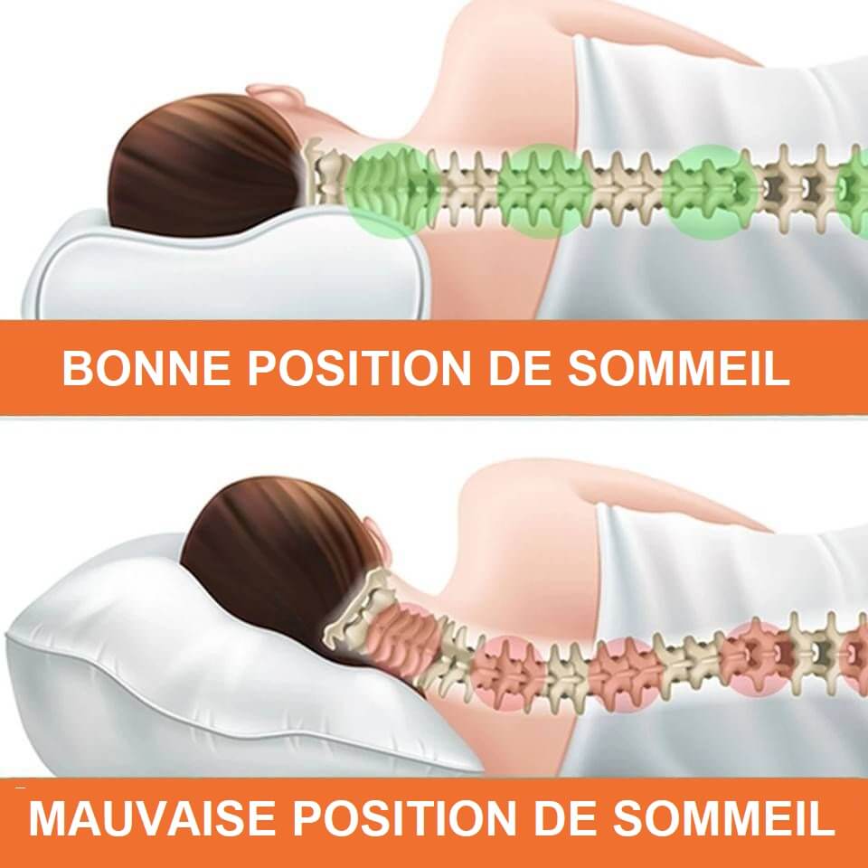 Oreiller Memoire de Forme Cervical, Oreiller Orthopédique Ergonomique, Coussin Memoire de Forme, Oreiller Cervical, Oreiller Therapeutique, oreiller arthrose cervicale