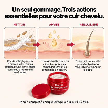 Gommage Purifiant Barbe & Cuir Chevelu