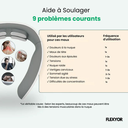 Neurotex® - Solution 11 en 1 pour la nuque