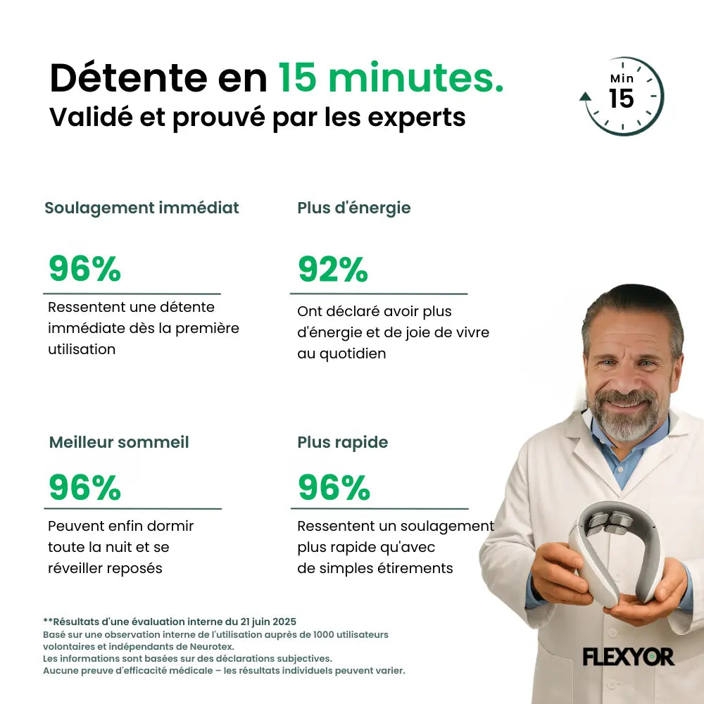 Neurotex® - Solution 11 en 1 pour la nuque