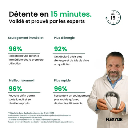 Neurotex® - Solution 11 en 1 pour la nuque