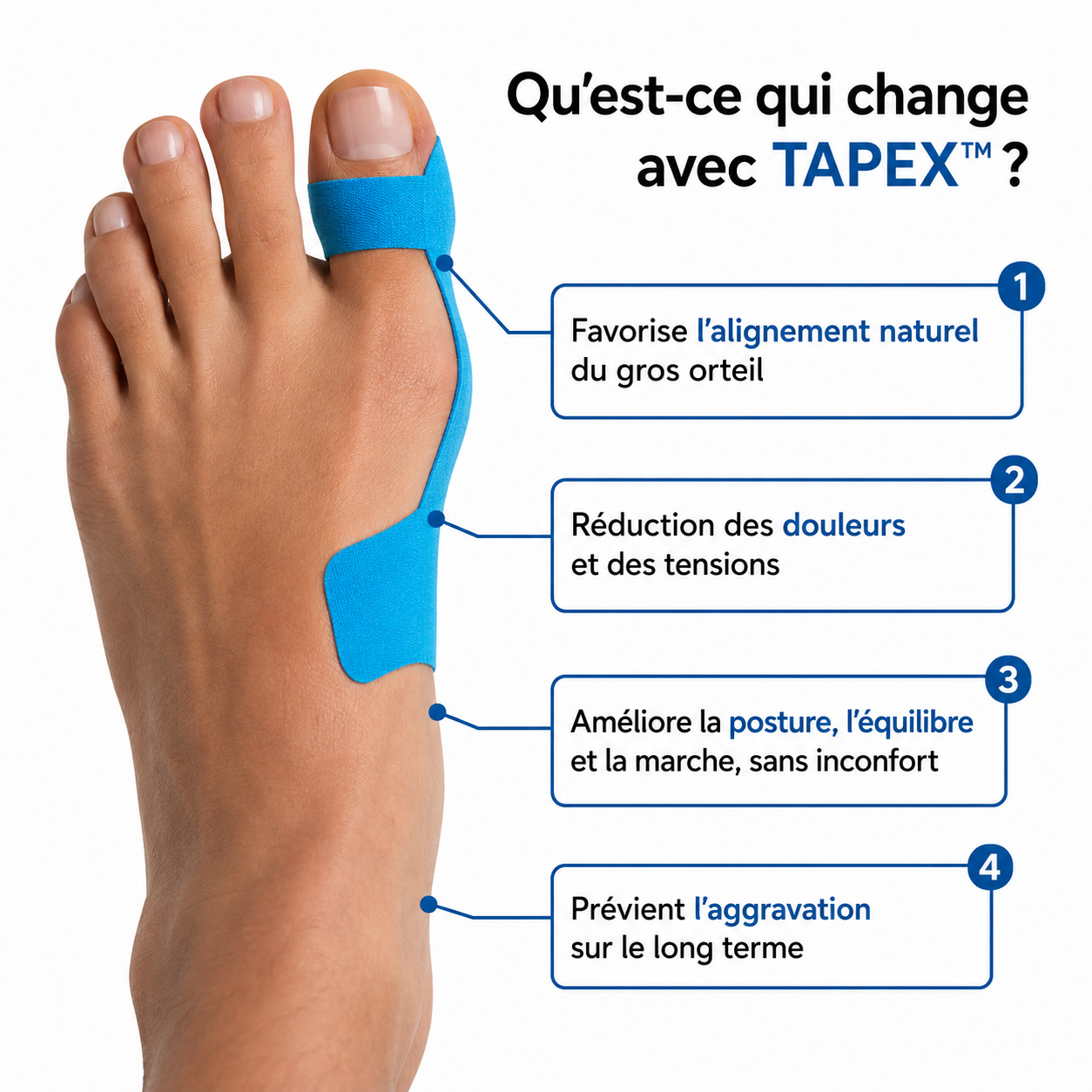 TAPEX™ - Correcteur Hallux Valgus