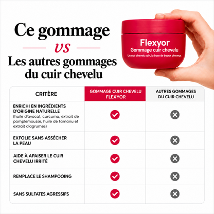 Gommage Purifiant Barbe & Cuir Chevelu