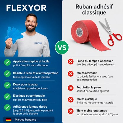TAPEX™ - Correcteur Hallux Valgus