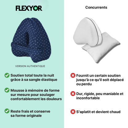 Coussin Nocturne Orthopédique Flexyor®