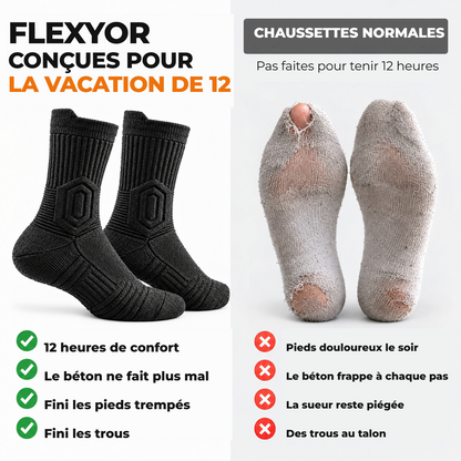 Comparatif FLEXYOR contre des chaussettes normales
