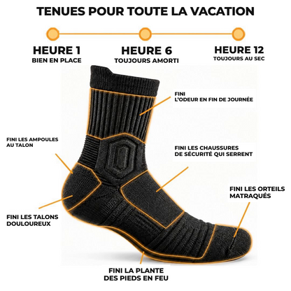 Heure 1, heure 6, heure 12 : tenues pour toute la vacation