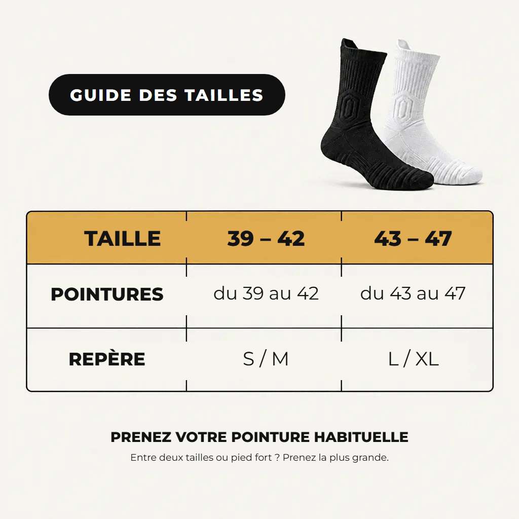 Guide des tailles en pointures europeennes