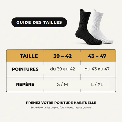 Guide des tailles en pointures europeennes