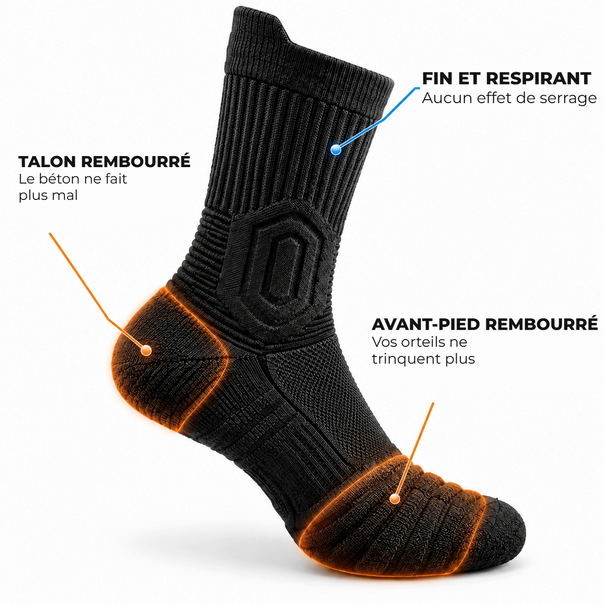 Zones rembourrees : talon, avant-pied, tige fine et respirante