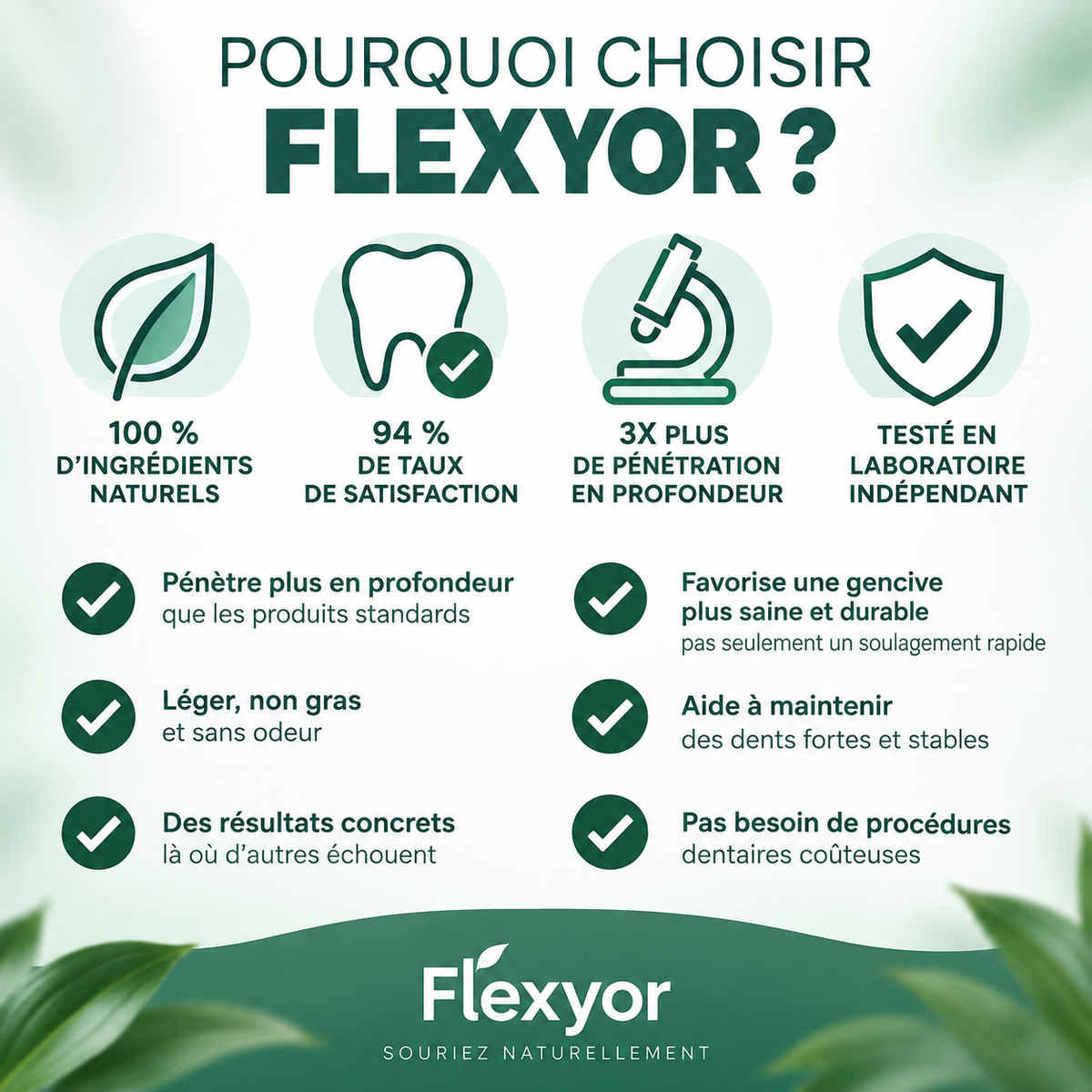 Pourquoi choisir le gel Flexyor