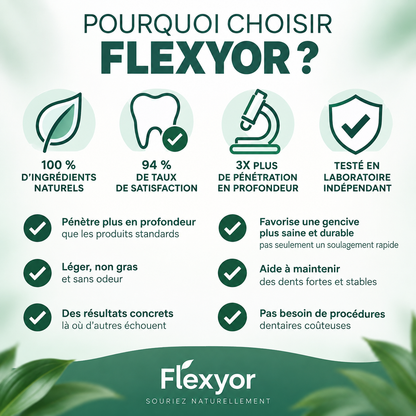 Pourquoi choisir le gel Flexyor