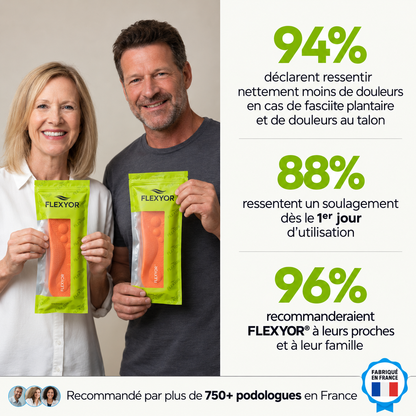 Résultats déclarés par les clients FLEXYOR