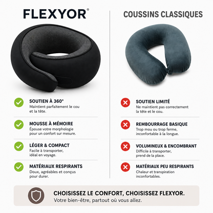 Coussin Cervical Voyage